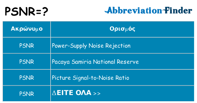 Τι σημαίνει psnr ηρεμήσει