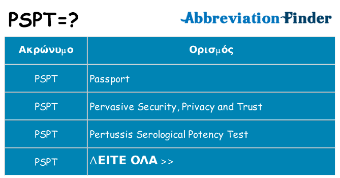 Τι σημαίνει pspt ηρεμήσει
