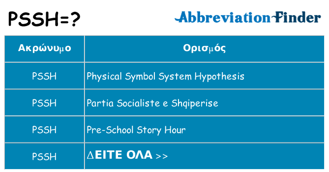 Τι σημαίνει pssh ηρεμήσει