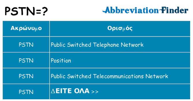 Τι σημαίνει pstn ηρεμήσει