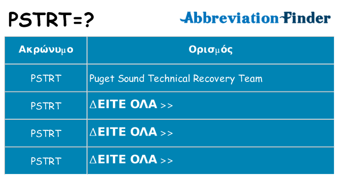 Τι σημαίνει pstrt ηρεμήσει