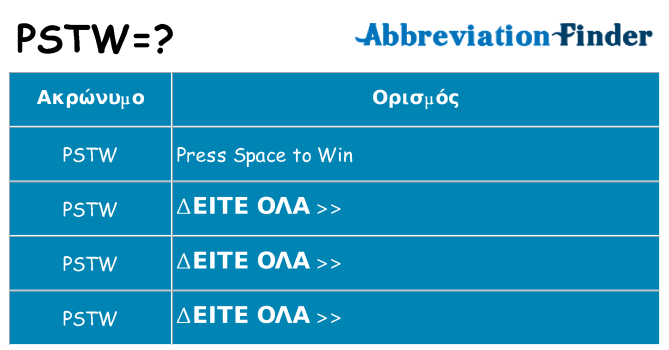 Τι σημαίνει pstw ηρεμήσει