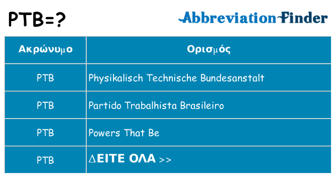 Τι σημαίνει ptb ηρεμήσει