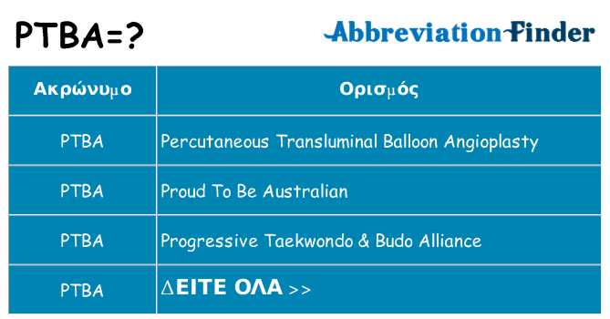 Τι σημαίνει ptba ηρεμήσει