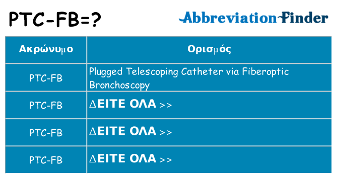 Τι σημαίνει ptc-fb ηρεμήσει