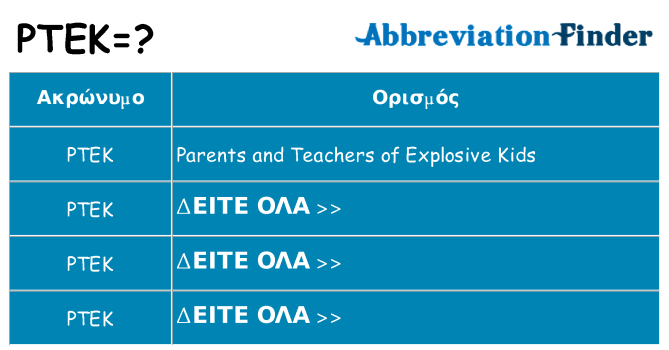Τι σημαίνει ptek ηρεμήσει
