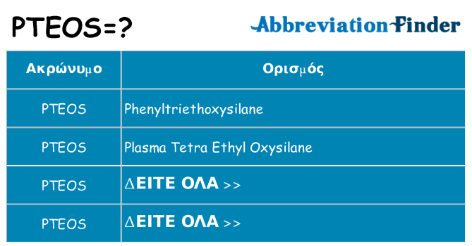 Τι σημαίνει pteos ηρεμήσει