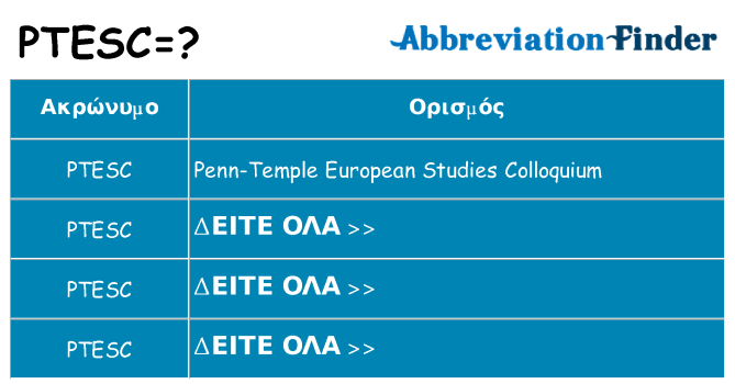 Τι σημαίνει ptesc ηρεμήσει