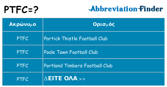Τι σημαίνει ptfc ηρεμήσει