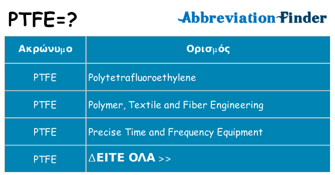 Τι σημαίνει ptfe ηρεμήσει