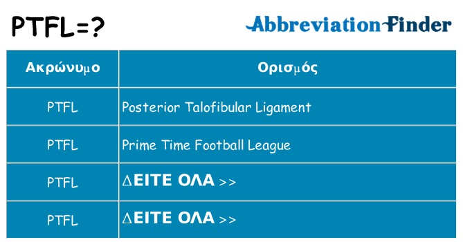 Τι σημαίνει ptfl ηρεμήσει