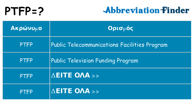 Τι σημαίνει ptfp ηρεμήσει