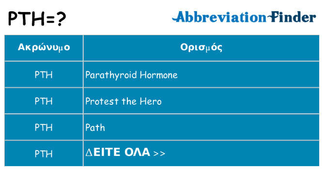 Τι σημαίνει pth ηρεμήσει