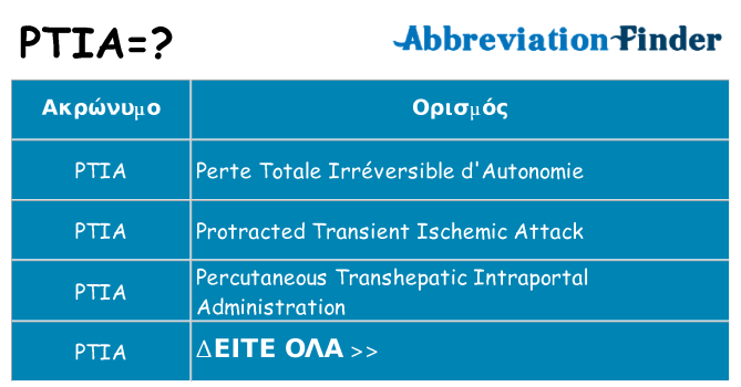 Τι σημαίνει ptia ηρεμήσει