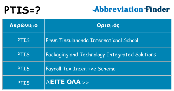 Τι σημαίνει ptis ηρεμήσει