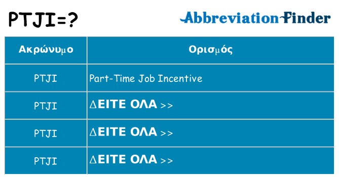 Τι σημαίνει ptji ηρεμήσει