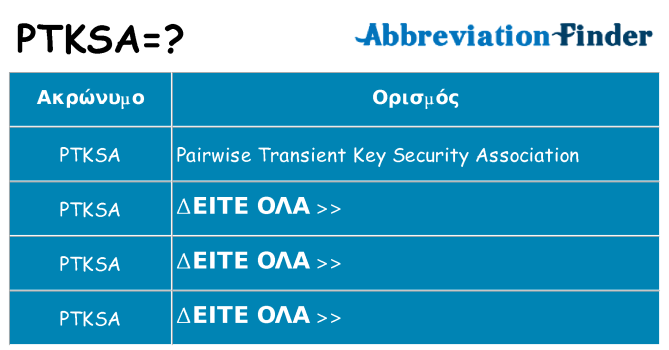 Τι σημαίνει ptksa ηρεμήσει