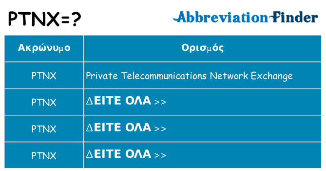 Τι σημαίνει ptnx ηρεμήσει