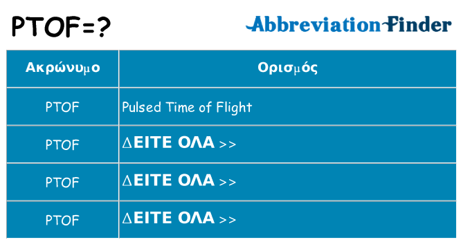 Τι σημαίνει ptof ηρεμήσει