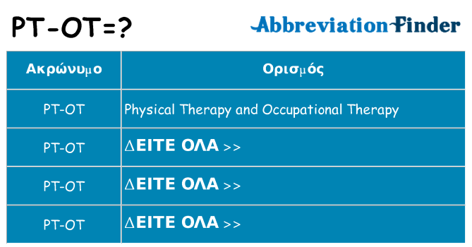 Τι σημαίνει pt-ot ηρεμήσει
