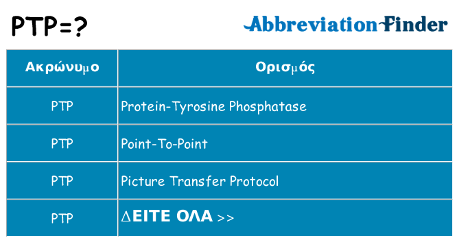 Τι σημαίνει ptp ηρεμήσει