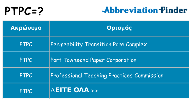 Τι σημαίνει ptpc ηρεμήσει