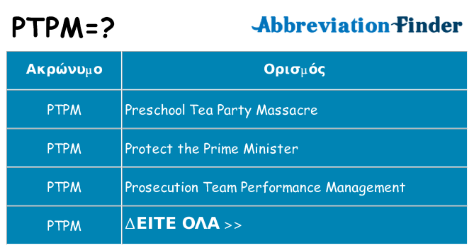 Τι σημαίνει ptpm ηρεμήσει