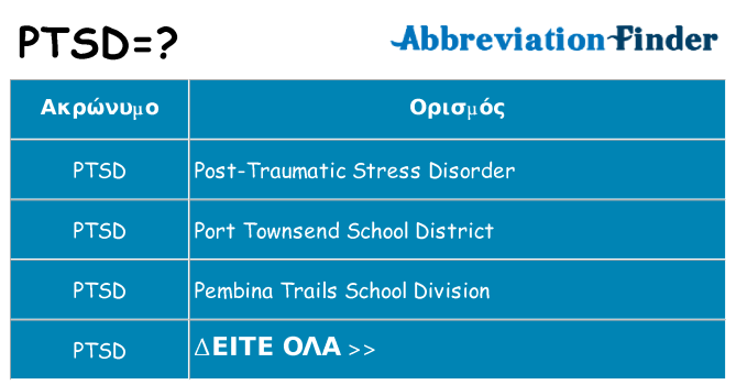Τι σημαίνει ptsd ηρεμήσει