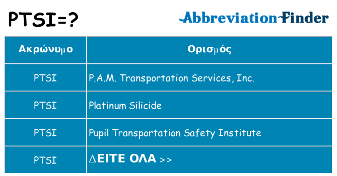 Τι σημαίνει ptsi ηρεμήσει