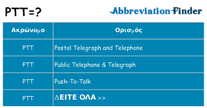 Τι σημαίνει ptt ηρεμήσει
