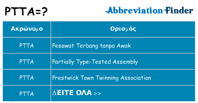 Τι σημαίνει ptta ηρεμήσει