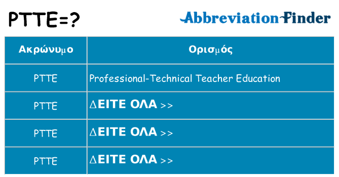Τι σημαίνει ptte ηρεμήσει