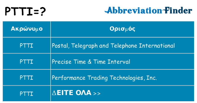 Τι σημαίνει ptti ηρεμήσει