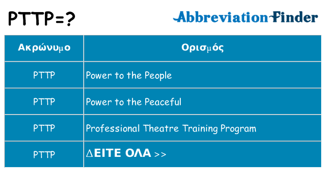 Τι σημαίνει pttp ηρεμήσει