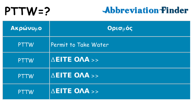 Τι σημαίνει pttw ηρεμήσει