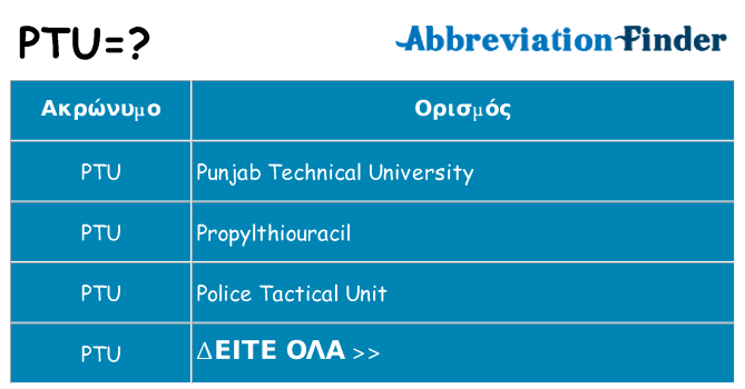 Τι σημαίνει ptu ηρεμήσει