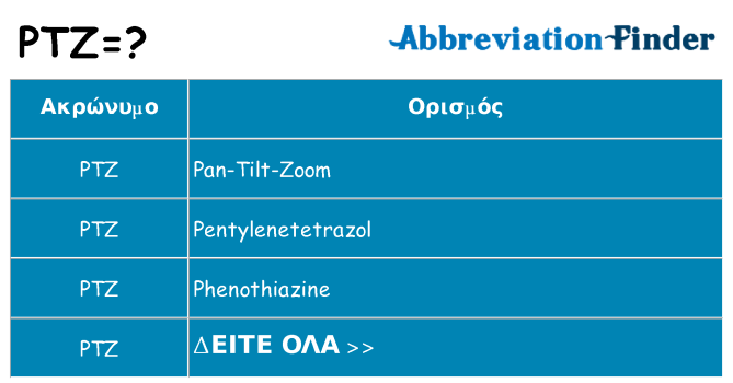 Τι σημαίνει ptz ηρεμήσει