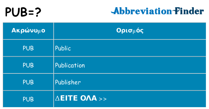 Τι σημαίνει pub ηρεμήσει