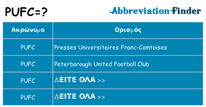 Τι σημαίνει pufc ηρεμήσει