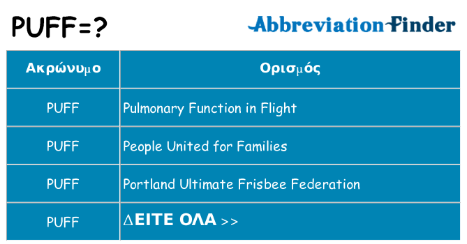 Τι σημαίνει puff ηρεμήσει