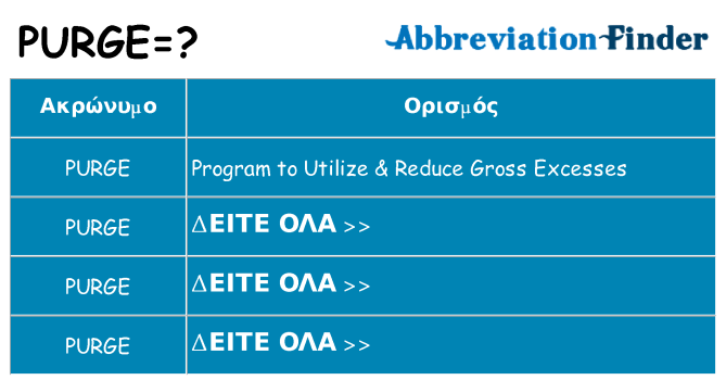 Τι σημαίνει purge ηρεμήσει