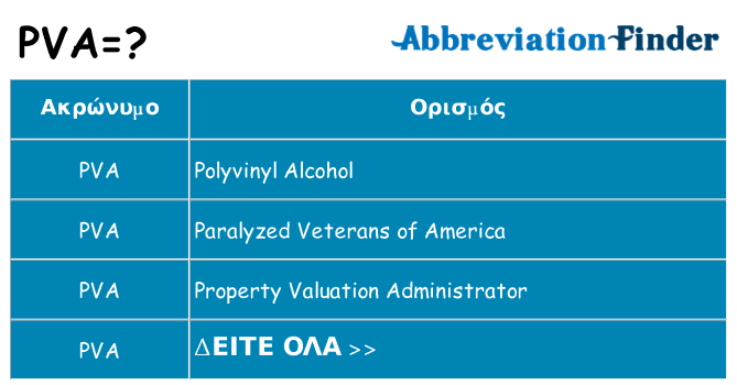 Τι σημαίνει pva ηρεμήσει