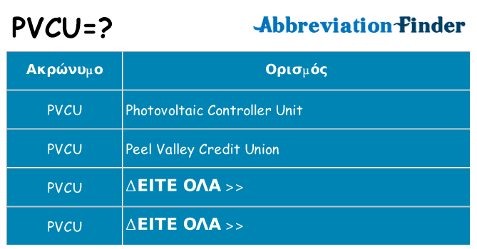 Τι σημαίνει pvcu ηρεμήσει