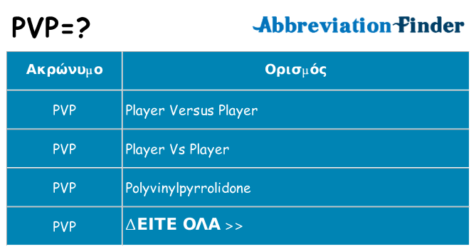 Τι σημαίνει pvp ηρεμήσει