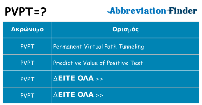 Τι σημαίνει pvpt ηρεμήσει