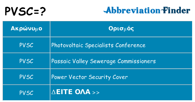 Τι σημαίνει pvsc ηρεμήσει