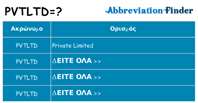 Τι σημαίνει pvtltd ηρεμήσει