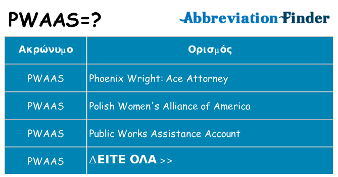 Τι σημαίνει pwaas ηρεμήσει