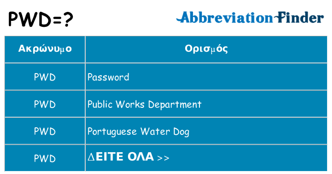 Τι σημαίνει pwd ηρεμήσει