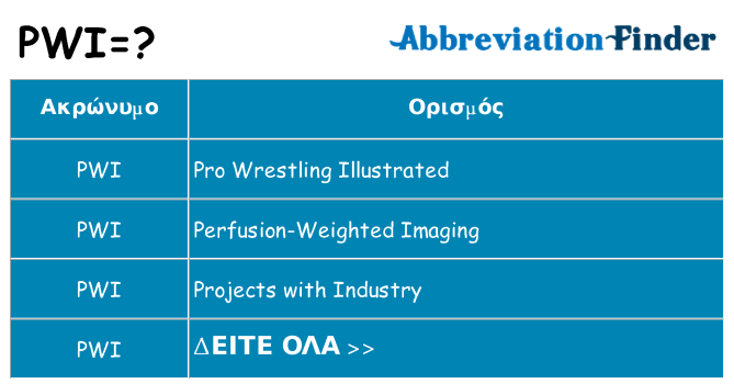 Τι σημαίνει pwi ηρεμήσει